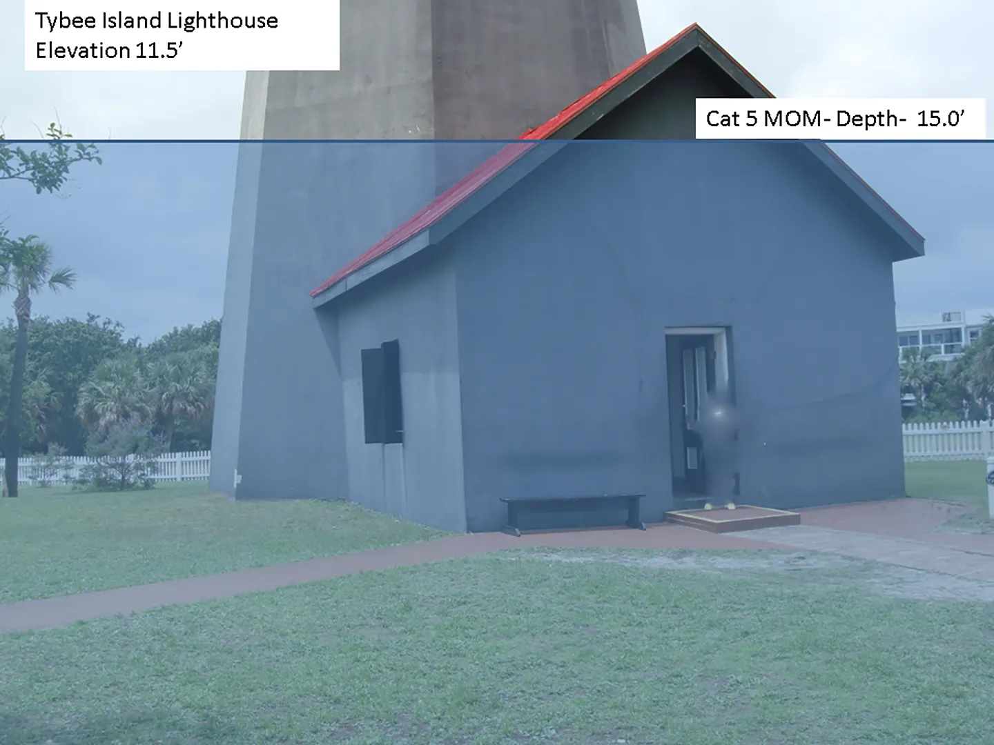 Using a powerful public outreach tool, our firm took pictures of key locations throughout the study area and demarcated the various depths from each of the storm categories to demonstrate the flooding potential at these locations.