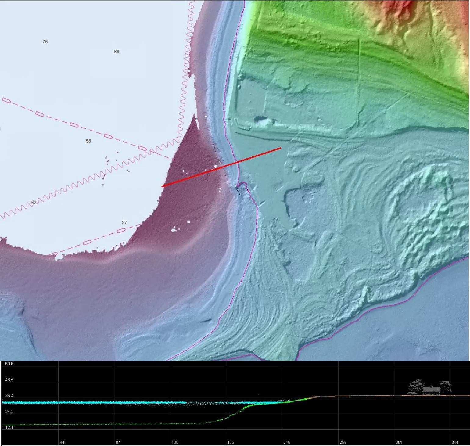 A digital elevation model of the Entry to Green Bay Topobathy Lidar project with a cross section showing the seamless topo-bathy extent from the land on the east moving westward into the lake.