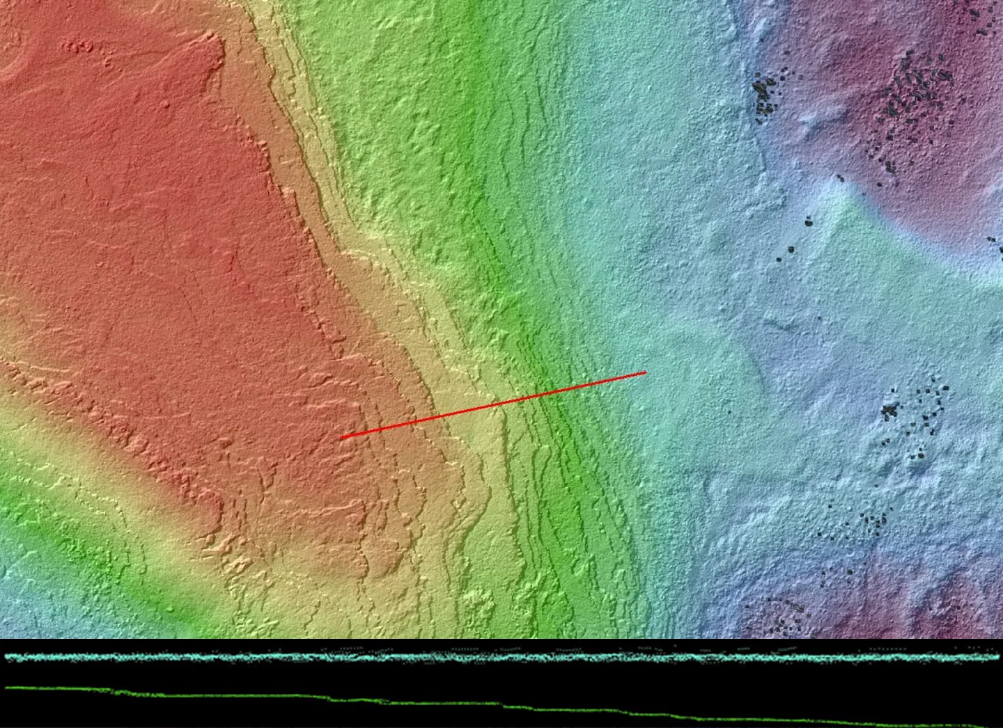 A digital elevation model of the Entry to Green Bay Topobathy Lidar project with a cross section showing the water surface (blue) and lakebed (green) point cloud returns.